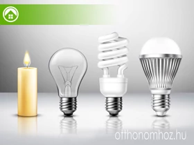 Fénylő jövő - a LED világítás előnyei és sokszínűsége